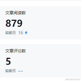 三岁i于2021-05-10 15:25发布的图片