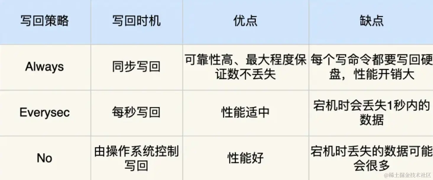 截屏2023-10-21 14.33.40.png