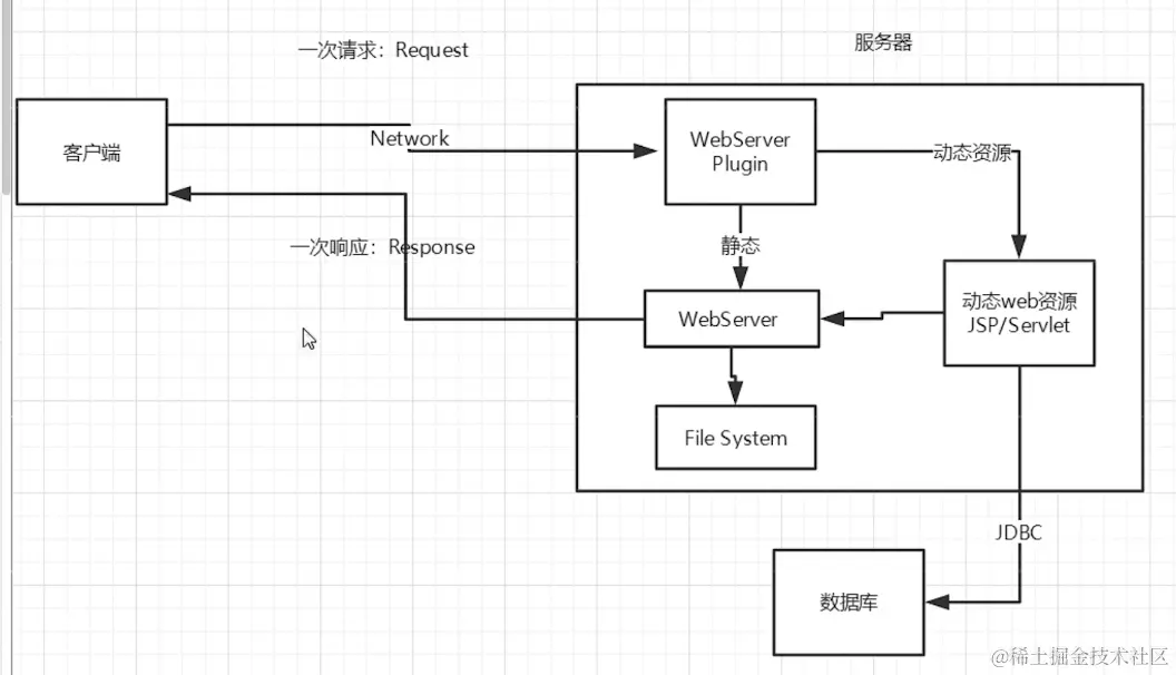 截屏2023-03-23 16.45.15.png