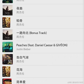 树洞robot于2021-12-02 10:13发布的图片