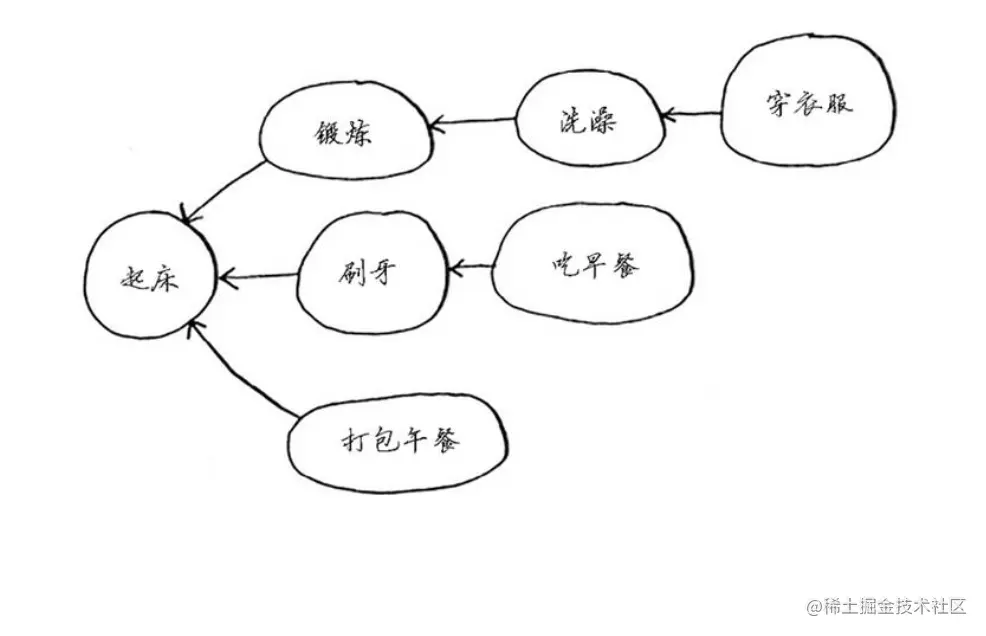 截屏2022-09-27 09.04.03.png