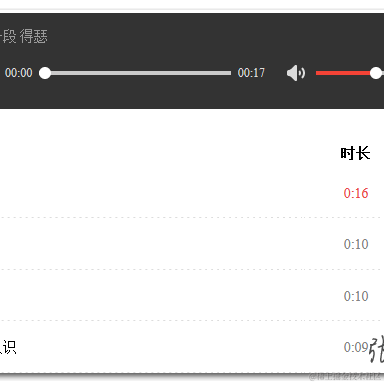 张鑫旭于2022-03-16 00:57发布的图片