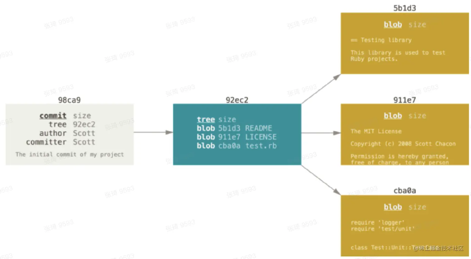 Screen Shot 2023-08-22 at 7.16.35 PM.png