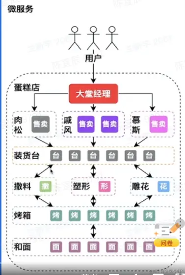 2022-05-22 22-09-21 的屏幕截图.png