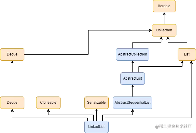 structure.png