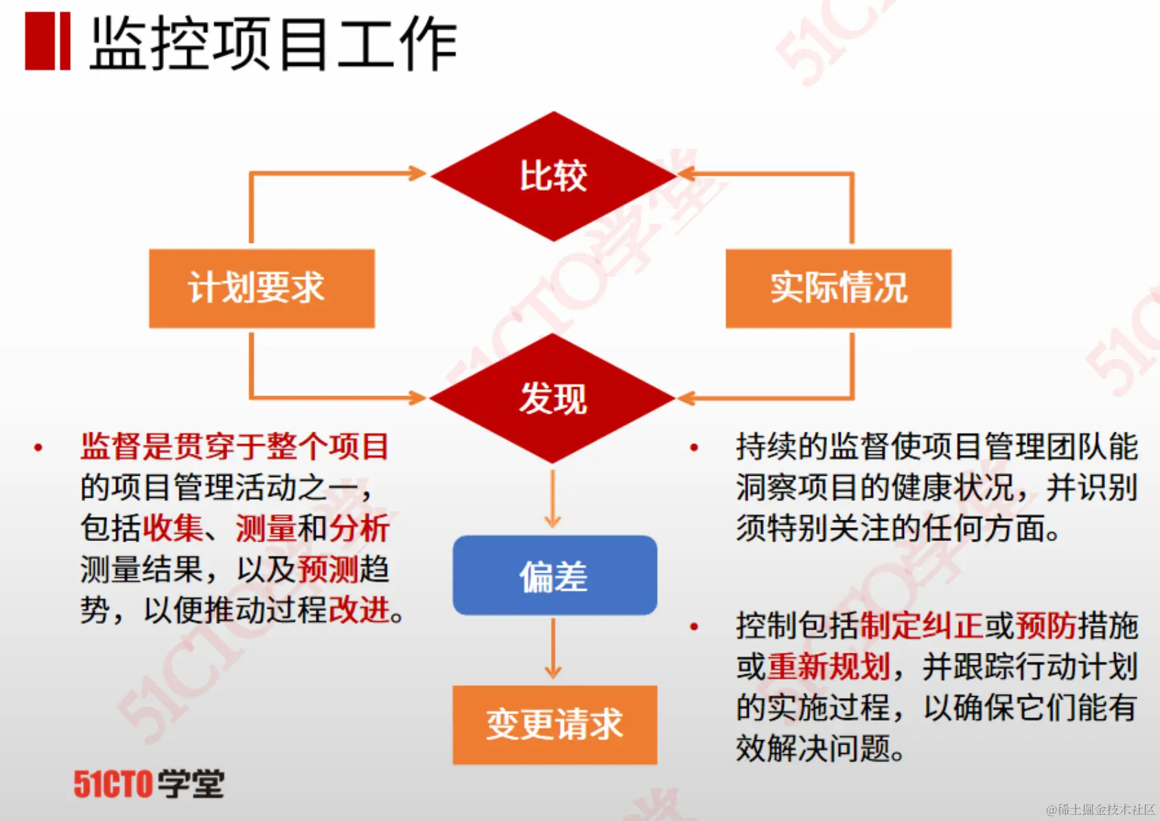 截屏2023-08-04 15.33.37.png