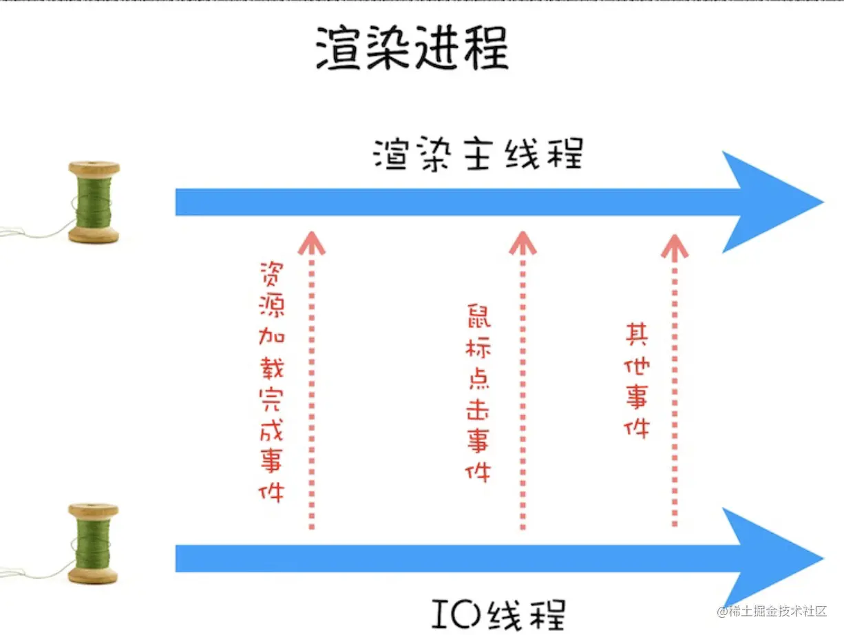 截屏2023-05-11 下午4.23.40.png