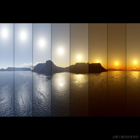 iiopsd于2023-03-21 01:10发布的图片