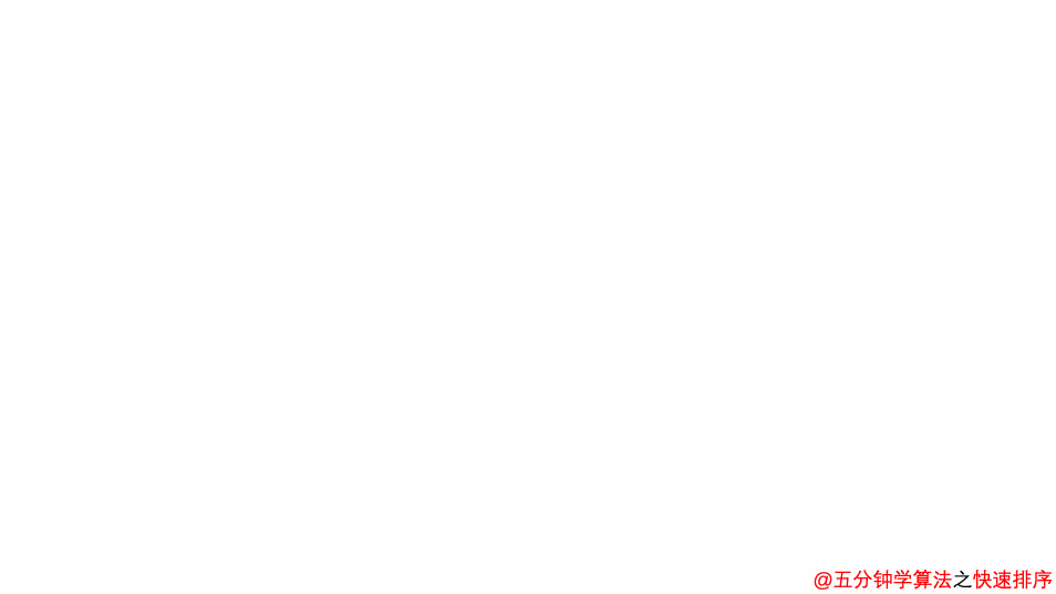 20190320151833851.gif