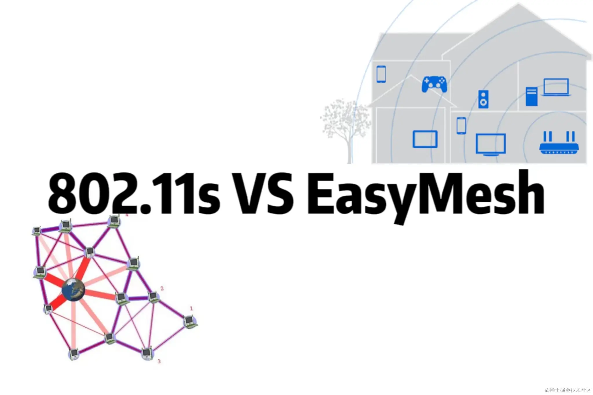 802.11s vs Easymesh.jpg
