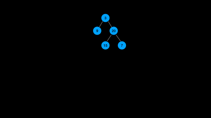 二叉树的锯齿形层序遍历(1).gif