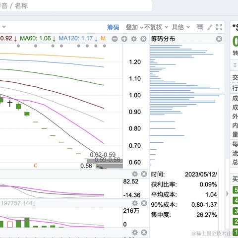 面包真好喝于2023-05-12 17:34发布的图片