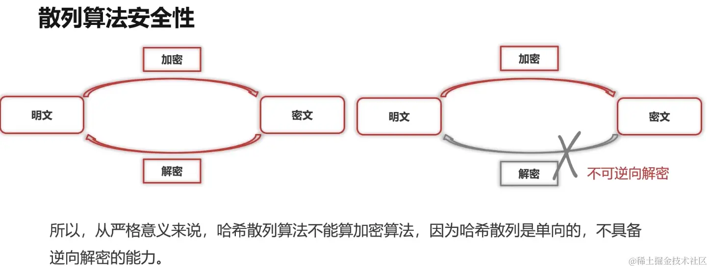 截屏2024-06-15 20.54.12.png