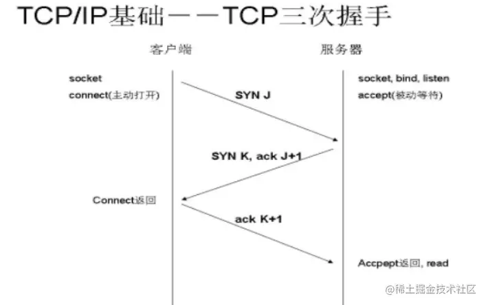 QQ图片20220824232132.png