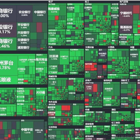 假装懂编程于2021-08-17 20:32发布的图片