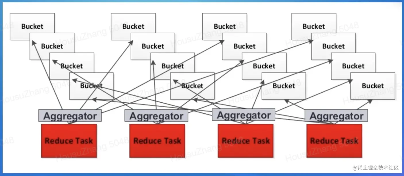 截屏2022-07-31 14.28.26.png