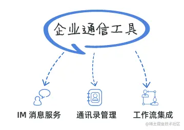 微信图片_20220809155033.png