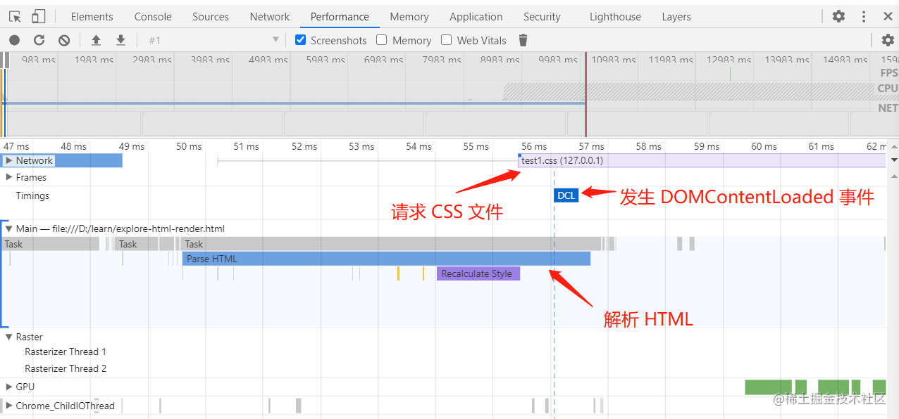 The impact of CSS and JS on page loading and interaction - Moment For ... image.