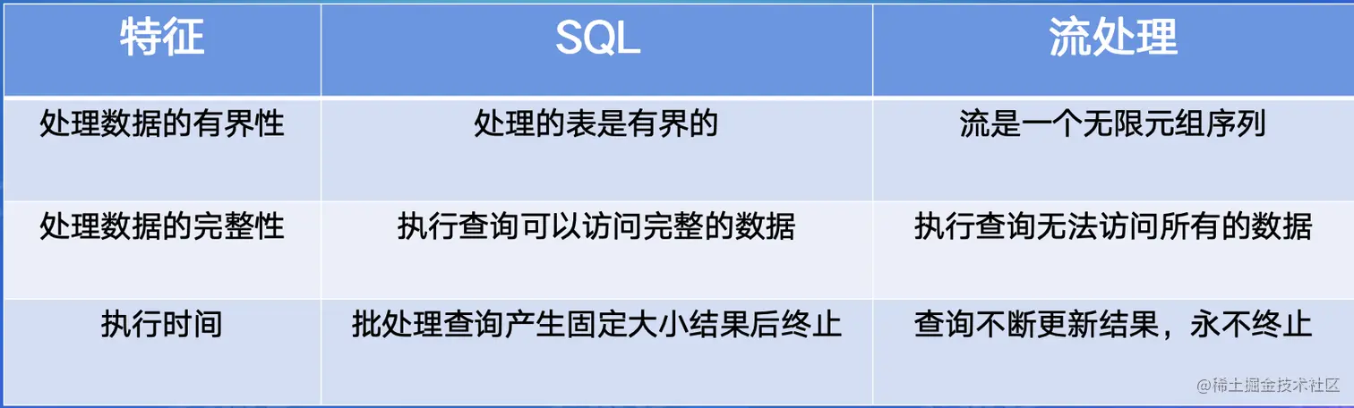 截屏2022-07-27 17.51.38.png