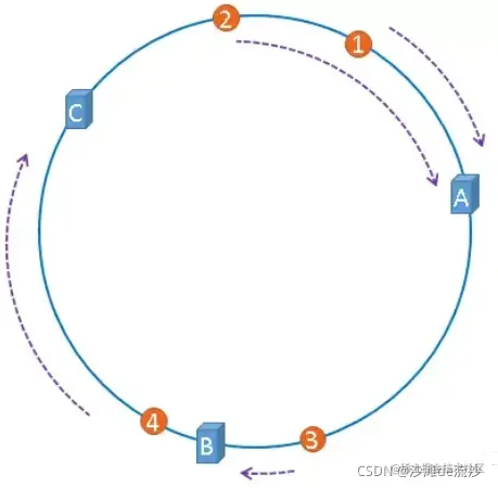 cbd99b841d2f497094ca54319fbd0e9b.png