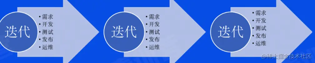 截屏2022-05-17 21.43.08.png