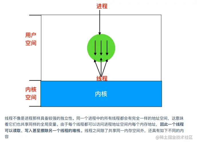 image-20210601113407143.png