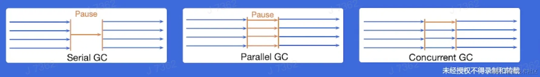 截屏2022-05-12 上午12.50.33.png