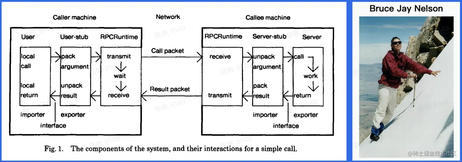 截屏2023-02-11 16.04.07.png