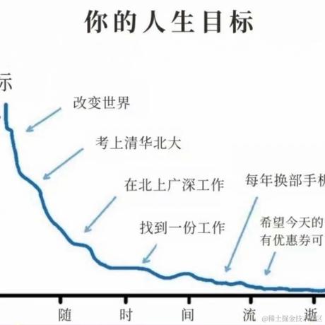 奔跑的水瓜于2022-04-12 09:25发布的图片