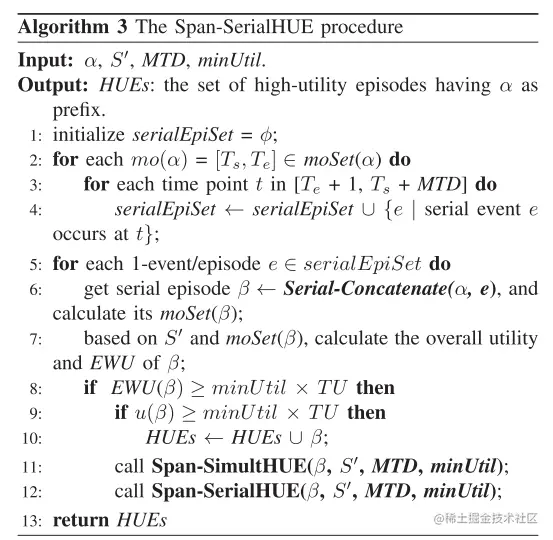 The Span-SerialHUE procedure