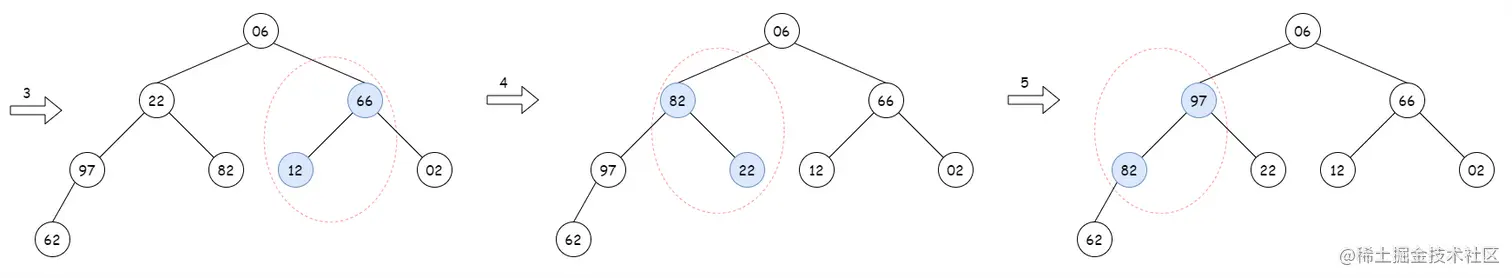 数据结构 - 排序8.png