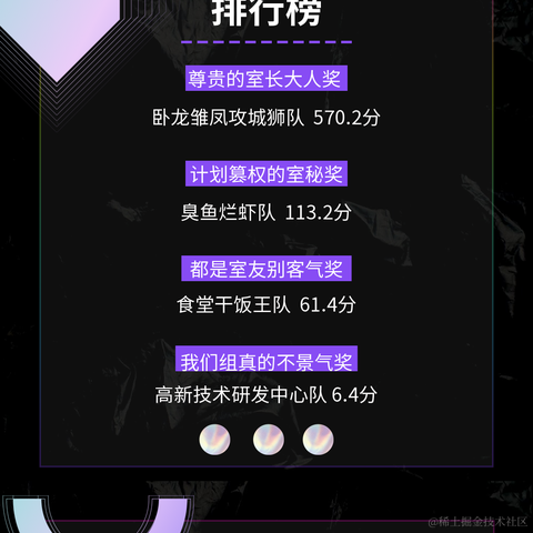 沸点小助手于2022-05-19 12:13发布的图片