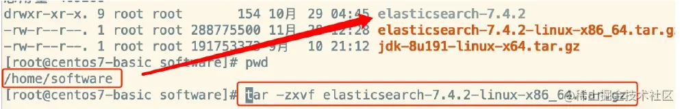 不懂Elasticsearch？看这一篇就够了！