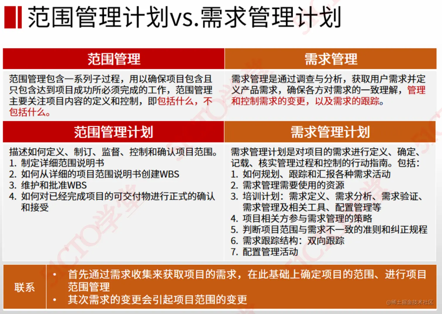 截屏2023-08-09 15.16.09.png