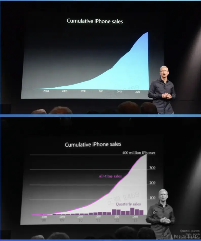 截屏2022-08-20 20.52.32.png