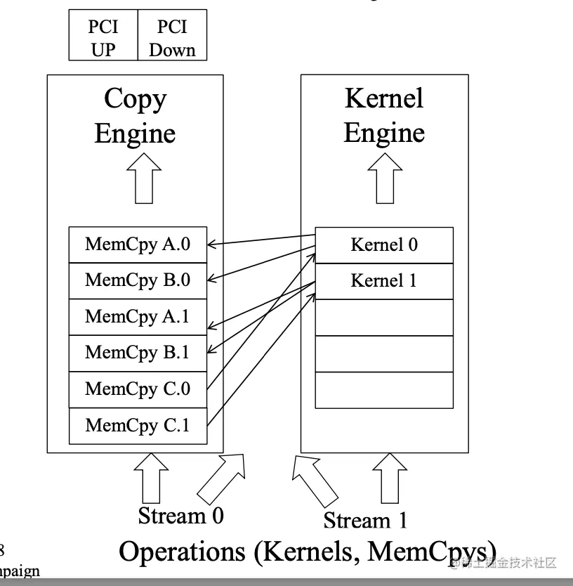 Screen Shot 2022-07-14 at 5.26.45 PM.png