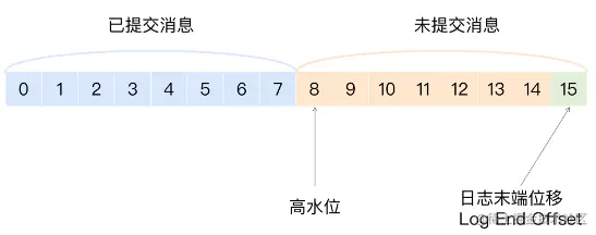2022-06-0217-45-07.png
