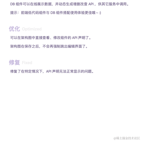 Methodot于2021-12-24 16:45发布的图片