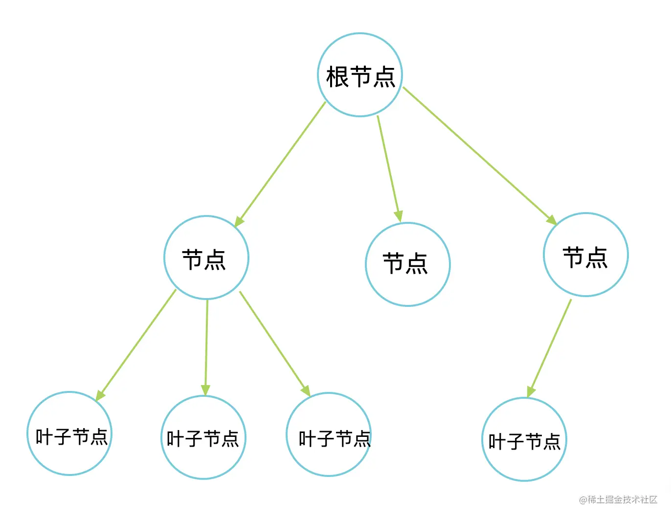 截屏2021-05-15 下午10.22.04.png