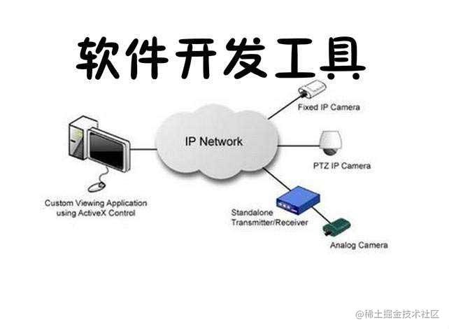 开发工具