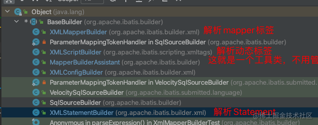 How is Mapper associated with XMl in Mybatis - Moment For Technology