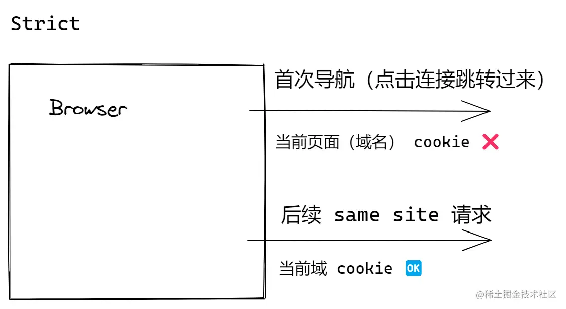 image - 2023-02-09T154734.876.png