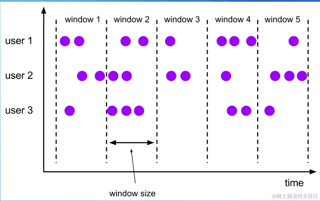截屏2022-07-29 16.26.59.png