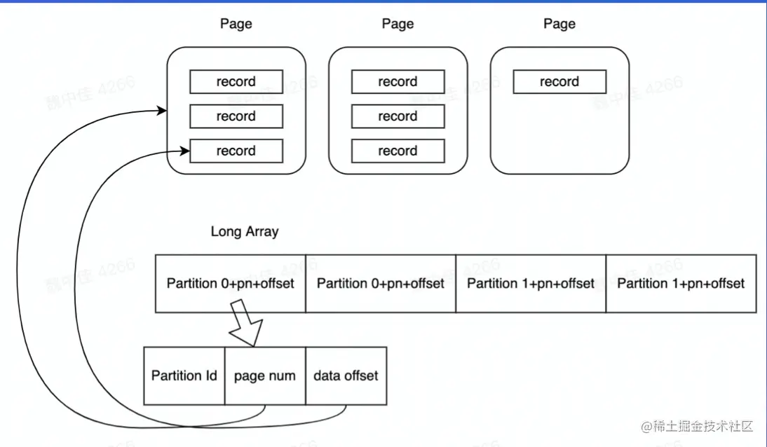 截屏2022-07-31 13.58.57.png
