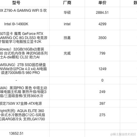 波小艺于2024-05-27 15:15发布的图片
