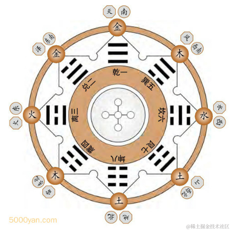 落鱼呀于2023-01-13 14:59发布的图片