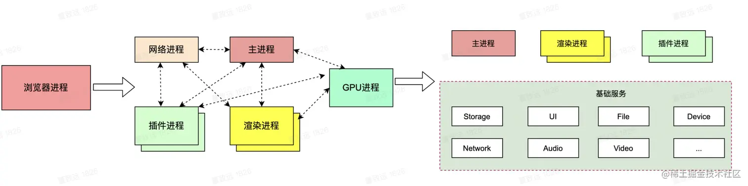 截屏2023-05-14 下午4.08.21.png