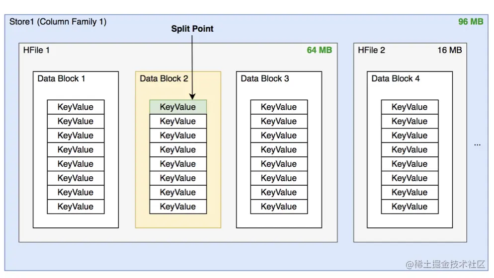 截屏2022-08-06 16.34.11.png
