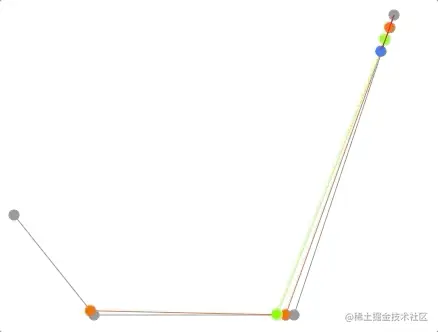 3-bezier.gif