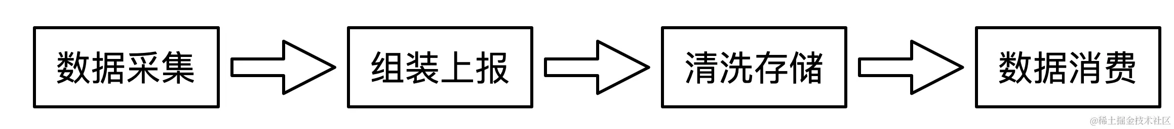 image - 2023-02-12T182910.131.png